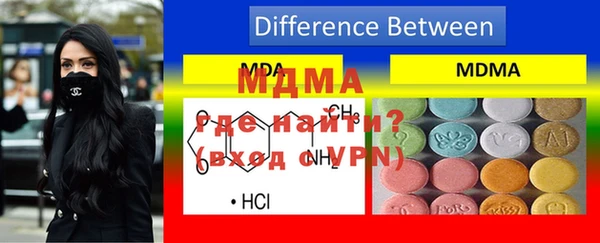 MDMA Балахна
